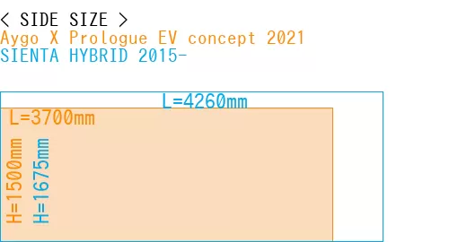 #Aygo X Prologue EV concept 2021 + SIENTA HYBRID 2015-